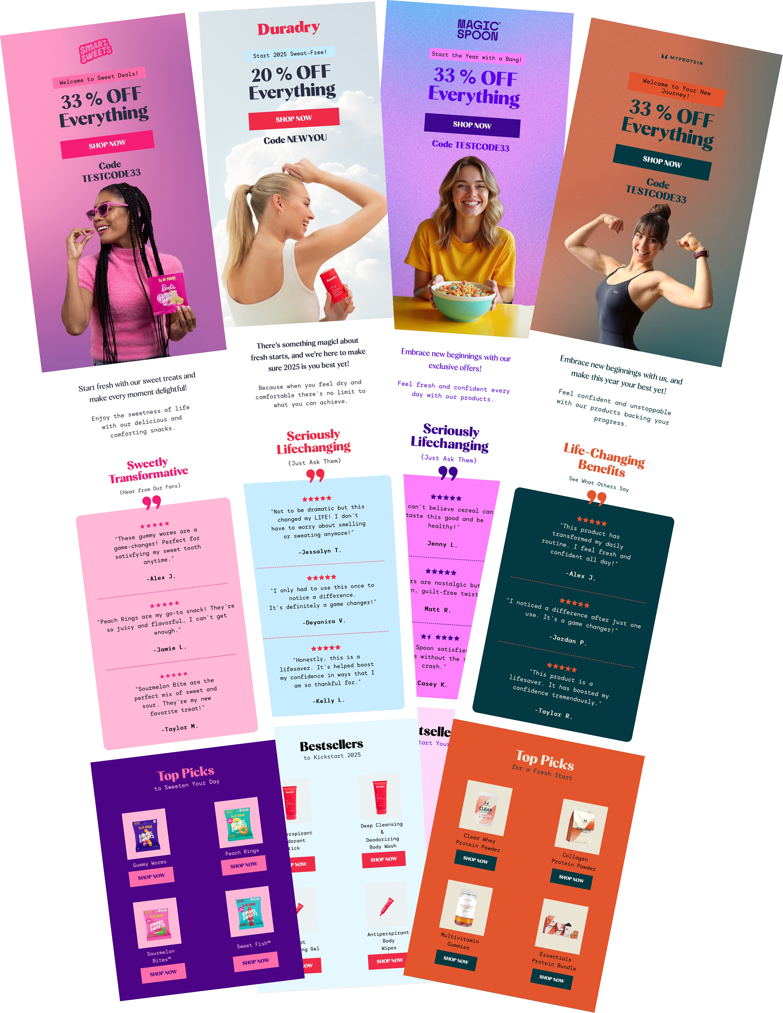 MailCommerce AI Dashboard