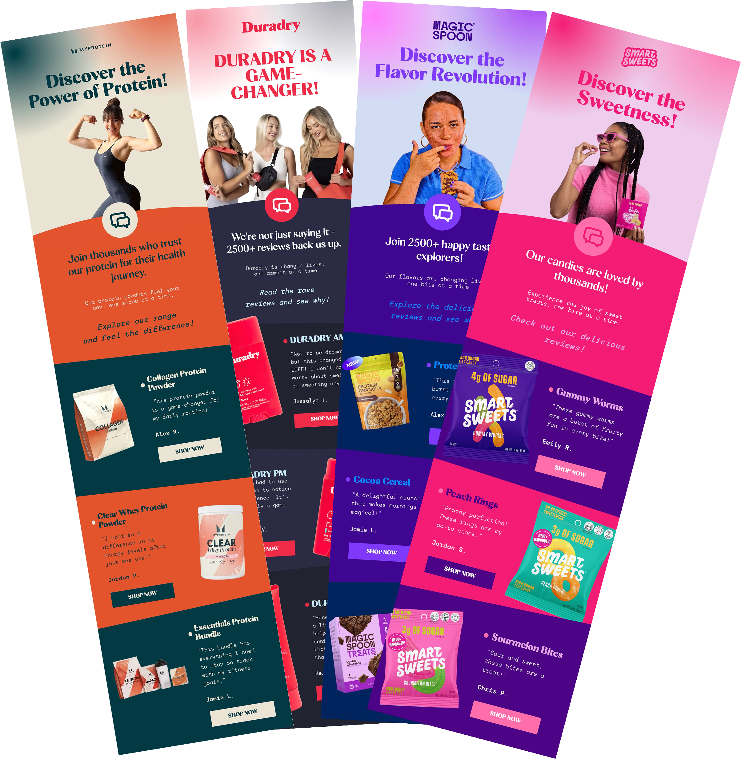 MailCommerce AI Analytics